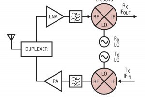 LTC5549-typical-application-300x247-300x200.jpg