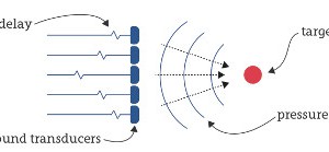 ultrahaptics-300x139.jpg