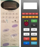 Raspberry-Pi-microwave-170x200.jpg