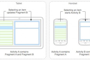 Fragement-UI-1-300x200.jpg